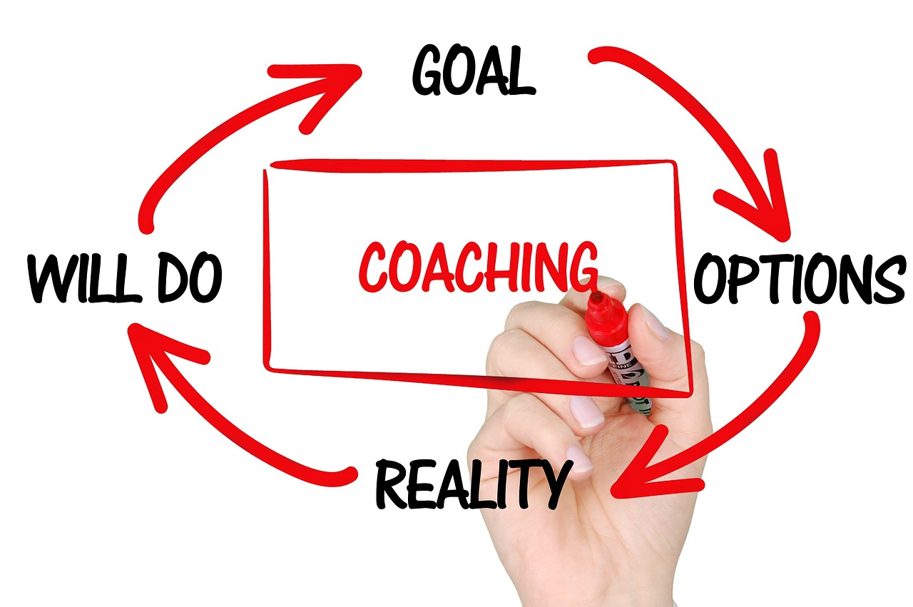 Coaching 